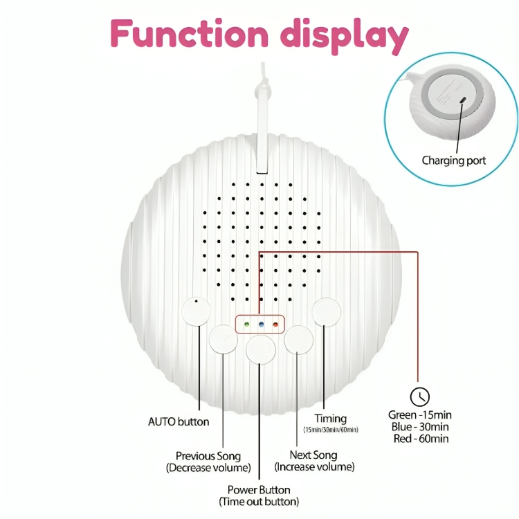 Portable Newborn Sleep Sound Machine