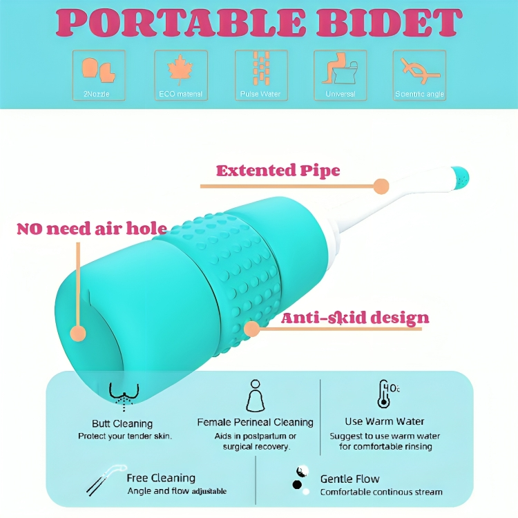 Postpartum Portable Bidet Peri Bottle