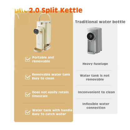 Automatic Baby Milk Machine Kettle